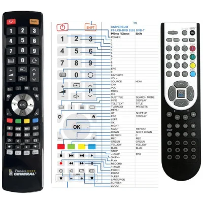 UNIVERSUM FT-LCD-DVD 8191 DVB-T - 

náhradní dálkový ovladač kompatibilní