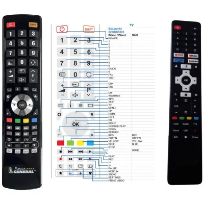 BLAUPUNKT 32WGC5000, AN4806 - 

kompatibilní značkový dálkový ovladač General kompatibilní