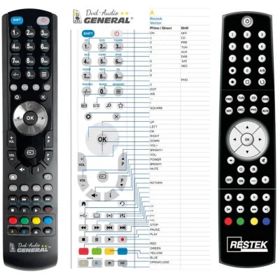 RESTEK VECTOR - 

kompatibilní značkový dálkový ovladač General kompatibilní
