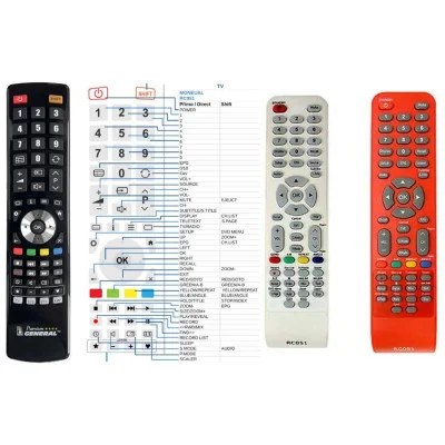 MONEUAL RC051 - 

kompatibilní značkový dálkový ovladač General kompatibilní