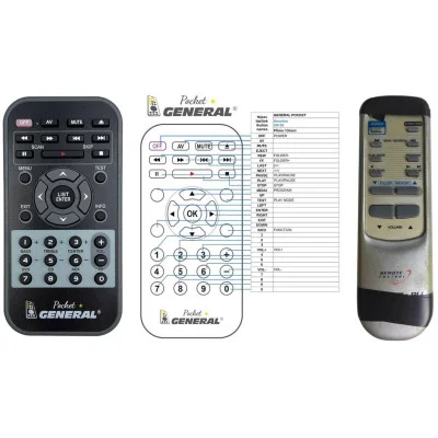 SMARTON SM-55 - 

kompatibilní značkový dálkový ovladač General kompatibilní