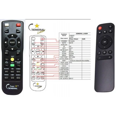 VAMVO L4200 - dálkový ovladač s laserovým ukazovát