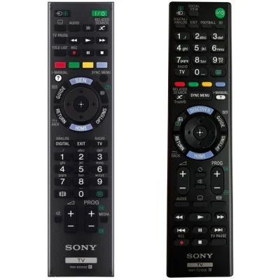 Originální dálkové ovladání SONY RMT-TZ120E (RM-ED052)