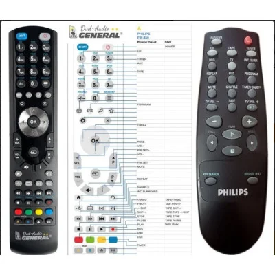 Philips FW-850 - Náhradní dálkový ovladač kompatibilní