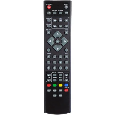 Originální dálkové ovladání BLAUPUNKT RMU/RMC/0004N