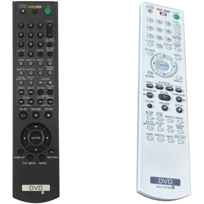 Neoriginální dálkový ovladač - SONY RMT-D179A