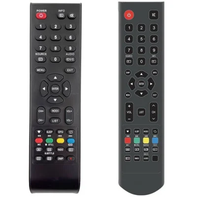 Neoriginální dálkový ovladač - CHiQ L32G5W, L24G5W, L40G5W, L32D5T