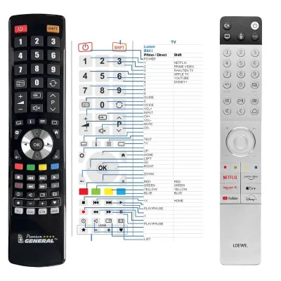 General LOEWE Bild I 4K OLED - \n\nnáhradní dálkový ovladač