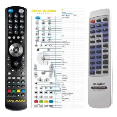 General SHARP 92L33X000XX010 - \n\nnáhradní dálkový ovladač