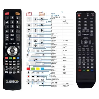 General TOKAI LTL1406 CK - \n\nnáhradní dálkový ovladač
