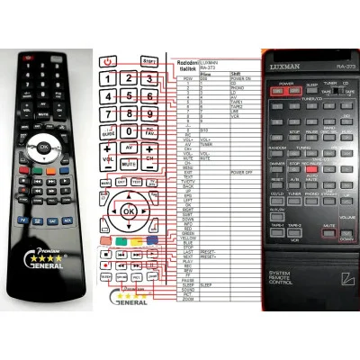 Luxman C-373 - náhradní dálkový ovladač kompatibilní
