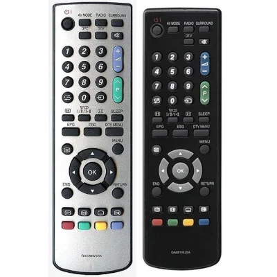 Neoriginální dálkový ovladač - SHARP RRMCGA591WJSA