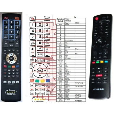 General FUNAI NH200UD - \n\nnáhradní dálkový ovladač