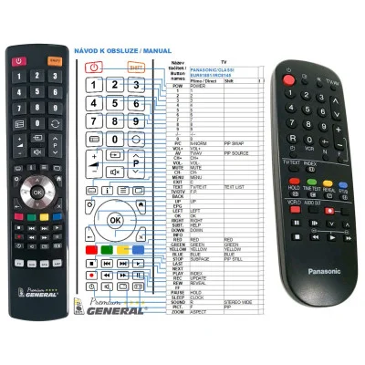 General PANASONIC EUR51851, TNQ8E-0461 - \n\nnáhradní dálkový ovladač