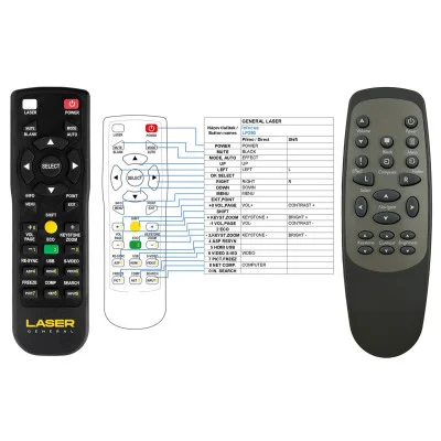 General INFOCUS LP280, LP290 - dálkový ovladač s laserovým ukazovátke