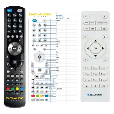 General BLAUPUNKT IRD 30 C WH - \n\nnáhradní dálkový ovladač