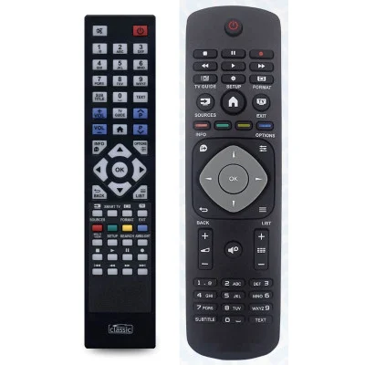 General PHILIPS YKF346-001, 996590009359 - 

dálkový ovladač   duplikát