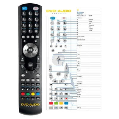 General THOMSON AM1400 - \n\nnáhradní dálkový ovladač