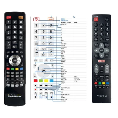 General METZ 50U2X41C, 43U2X41C, 65U2X41C, 43U2X42C,65U2X42C, 50U2X42