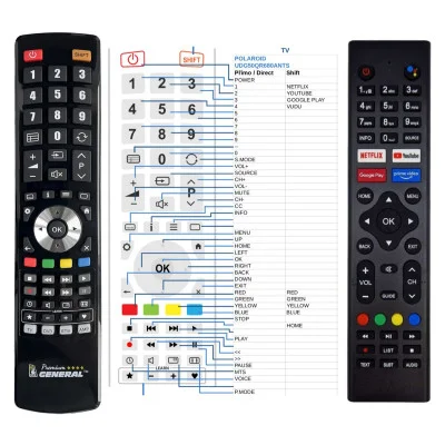 General POLAROID UDG50QR680ANTS - \n\nnáhradní dálkový ovladač