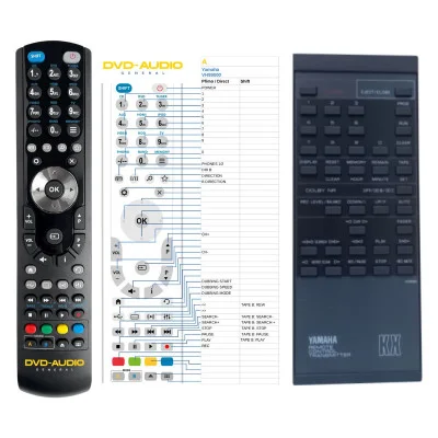 General YAMAHA VH99000 - \n\nnáhradní dálkový ovladač