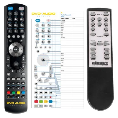 General AUDIO RESEARCH REF 6 - \n\nnáhradní dálkový ovladač