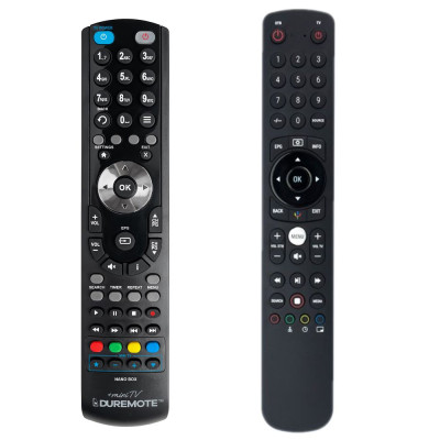 General ANTIK RC317 + ovládání TV (mini TV) - dálkový ovladač duplikát