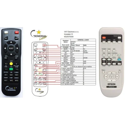 EPSON EB-95 EB-450W EB-450Wi EB-455Wi - Náhradní dálkový ovladač kompatibilní