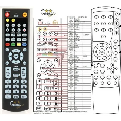 Motorola VIP1910 - náhrada dálkového ovladače kompatibilní