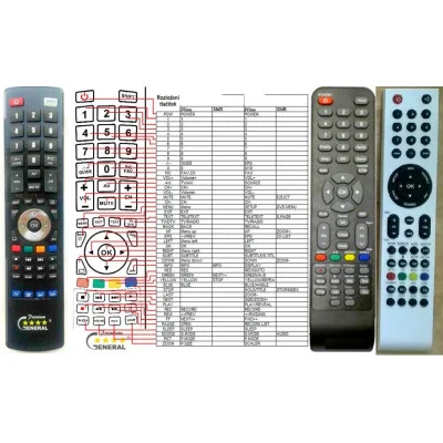 Mascom  RC051, 051D náhradní dálkový ovladač kompatibilní