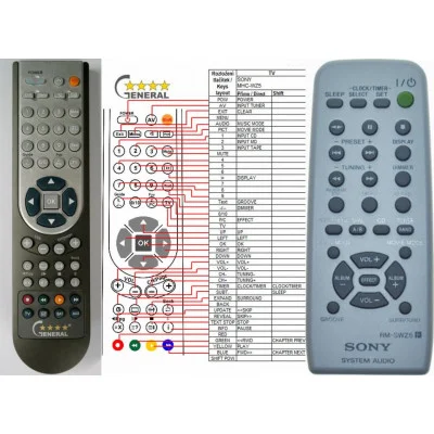 Sony MHC-WZ5 - náhradní dálkový ovladač kompatibilní