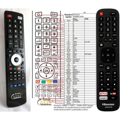 Hisense EN2X27HS náhradní dálkový ovladač kompatibilní