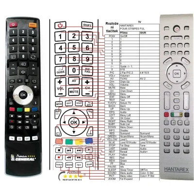 HANTAREX LCD 32, 40, 42, 46, 52 Four Stripes - dálkový ovladač, náhrada kompatibilní