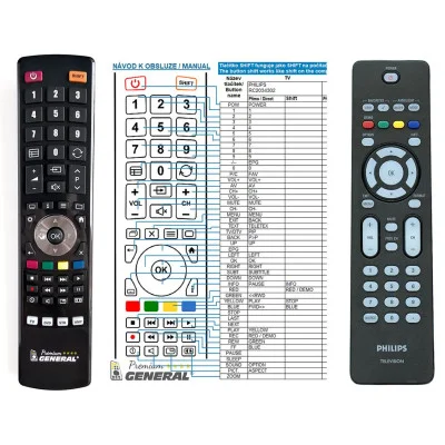 PHILIPS 313923814211, RC2033602/01 - dálkový ovladač, náhrada kompatibilní