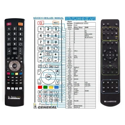 CAMBRIDGE CXN - dálkový ovladač, náhrada kompatibilní
