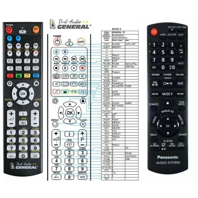 PANASONIC N2QAYB000424 - dálkový ovladač, náhrada kompatibilní