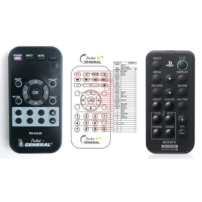 SONY RM-ANU095 - dálkový ovladač, duplikát kompatibilní