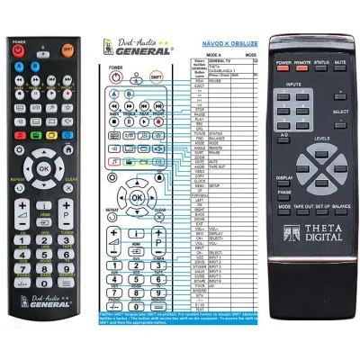 THETA CASABLANCA  - dálkový ovladač, náhrada kompatibilní