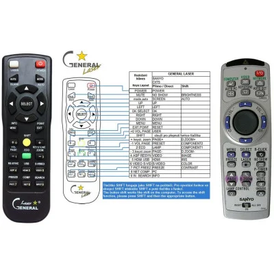 SANYO PLC-WXU30 - dálkový ovladač, náhrada kompatibilní