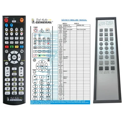 MARK LEVINSON No.37 - dálkový ovladač, náhrada kompatibilní