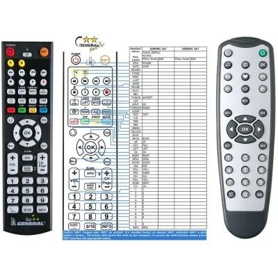 CANAL DIGITAL  HD104C - dálkový ovladač, náhrada kompatibilní