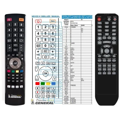 RCA RLD5515A - dálkový ovladač, náhrada kompatibilní