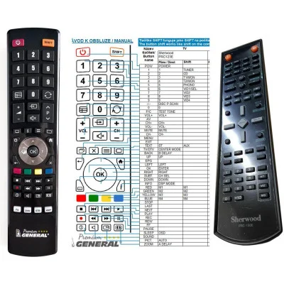 SHERWOOD PRC-130E - dálkový ovladač, náhrada kompatibilní