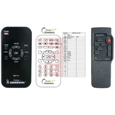 SONY RMT-714 - dálkový ovladač, duplikát kompatibilní