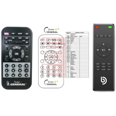 BOMAKER TAPIO 1 - dálkový ovladač, náhrada kompatibilní