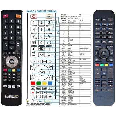 CHANNEL MASTER CM7500GB16 - dálkový ovladač, náhrada kompatibilní