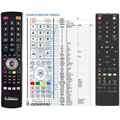 Cmx LCD7442F - dálkový ovladač, náhrada kompatibilní