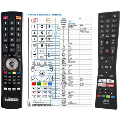 JVC RM-C3331 - dálkový ovladač, náhrada kompatibilní