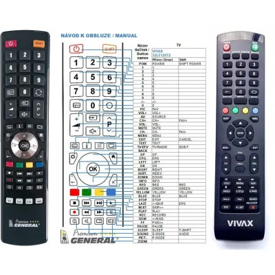 VIVAX 32LE120T2S2 - dálkový ovladač, náhrada kompatibilní