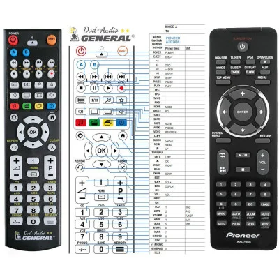 PIONEER AXD7685 - dálkový ovladač, náhrada kompatibilní